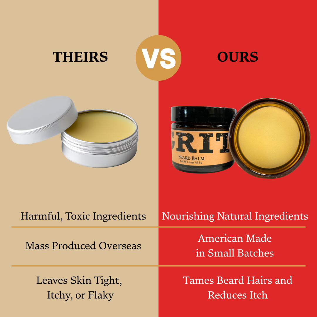 Outlaw Beard Balm